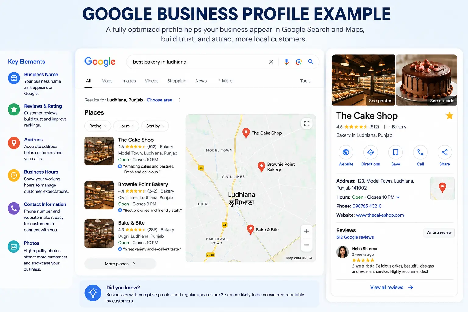Google Business Profile example